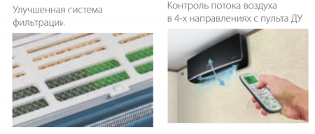 Настенный внутренний блок мульти сплит-системы Ballu BSUI-FM/in-07HN8/EU_BL в Москве
